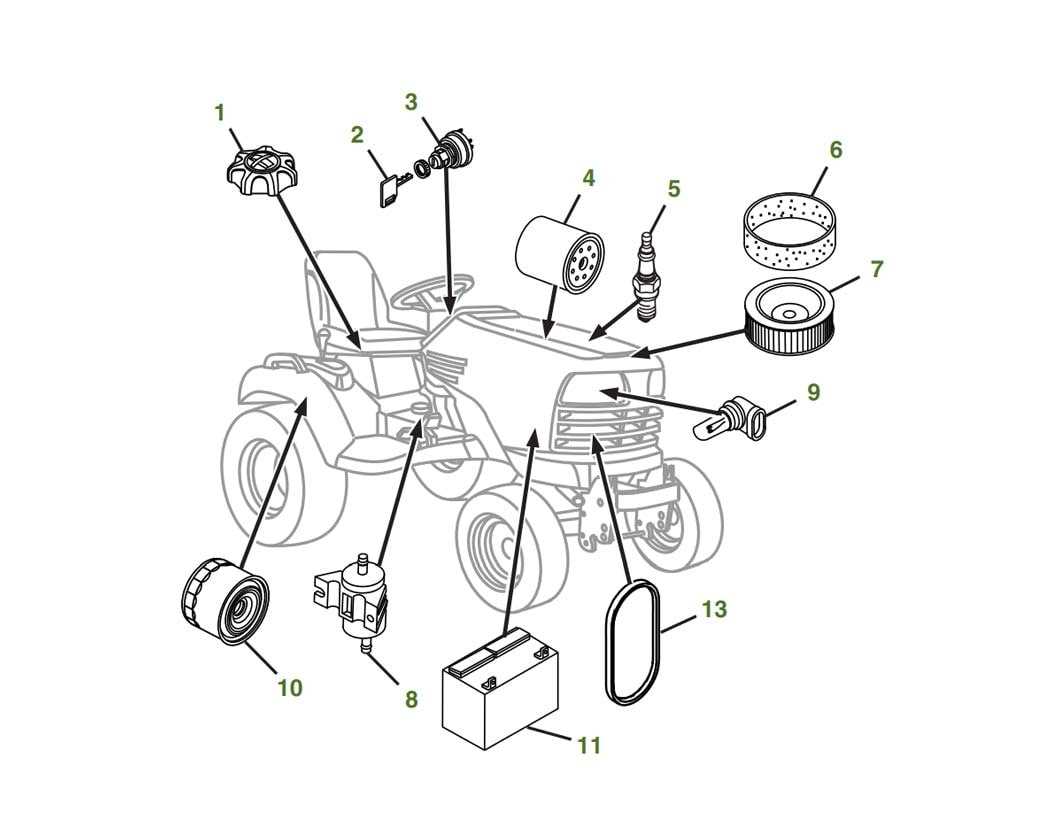 craftsman 54 mower deck parts diagram