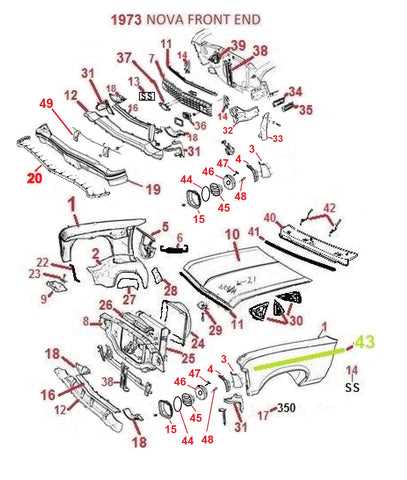 front end parts diagram