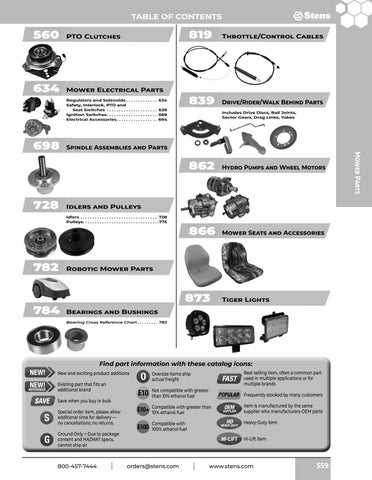 king kutter fm 60 y parts diagram