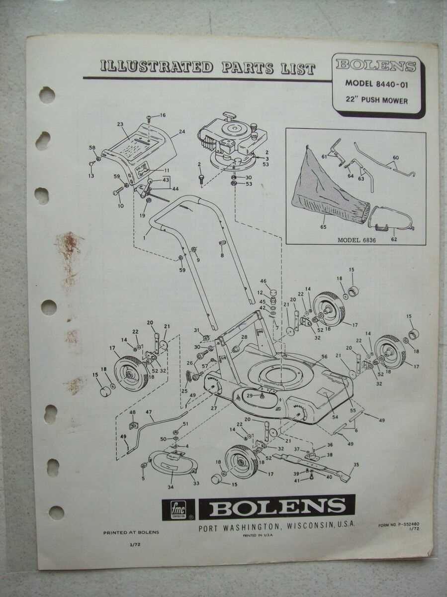 bolens push mower parts diagram