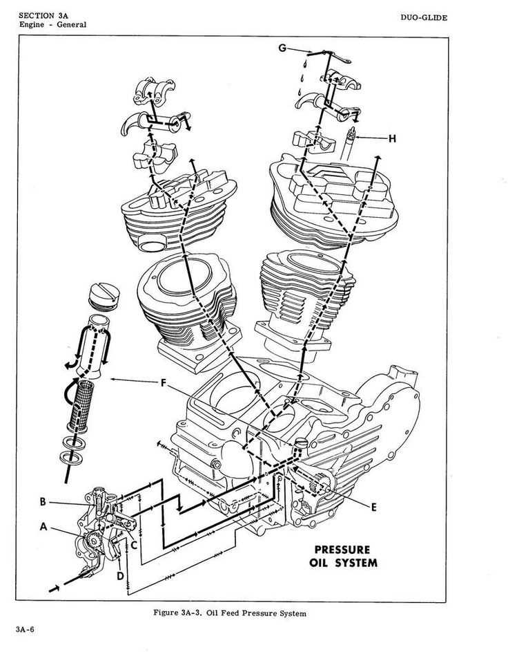 harley exploded parts diagram