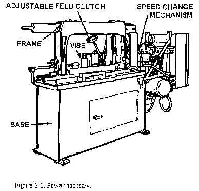 band saw parts diagram