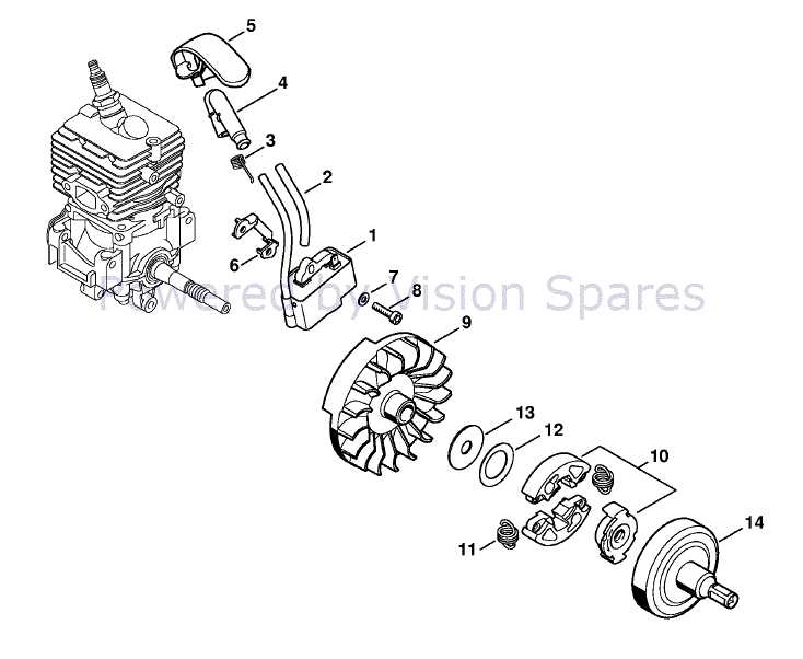 stihl fs 56c parts diagram