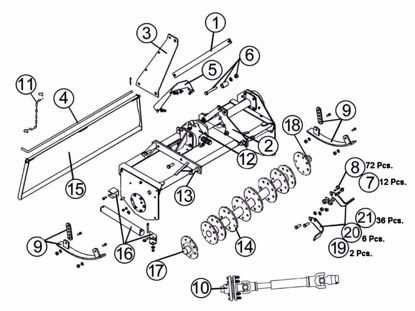 craftsman front tine tiller parts diagram