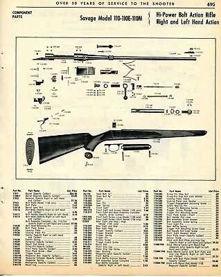 22 rifle savage arms parts diagram