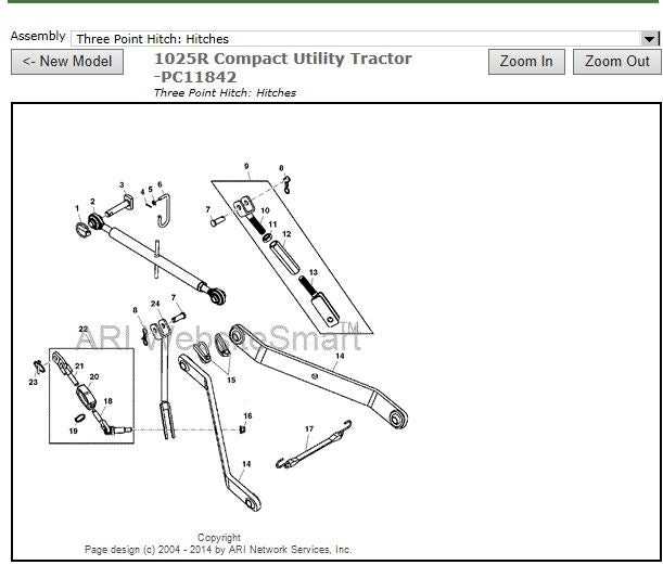 3 point hitch parts diagram