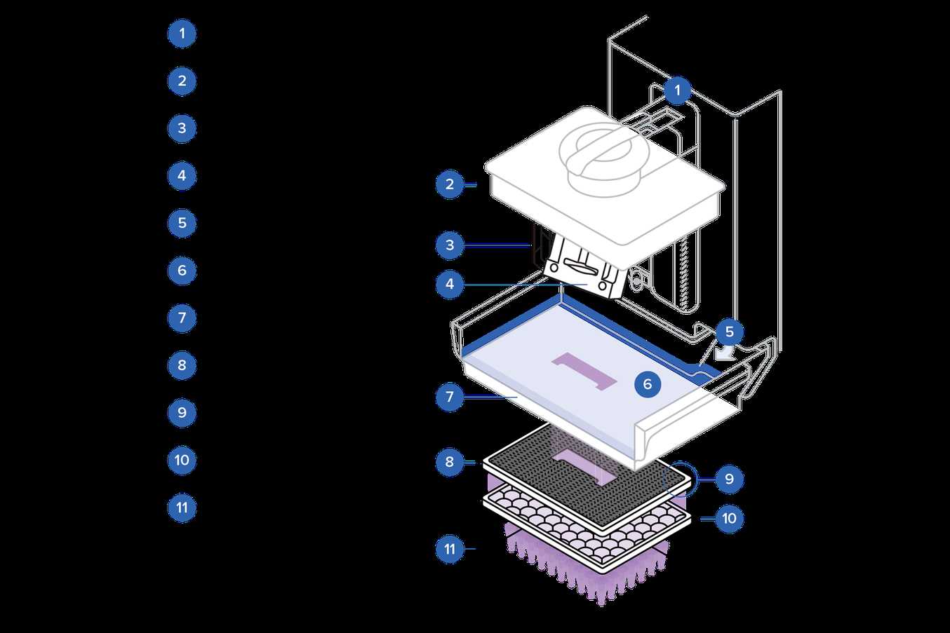 3d printer parts diagram