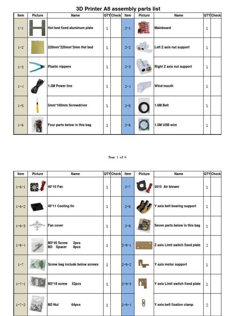 3d printer parts diagram