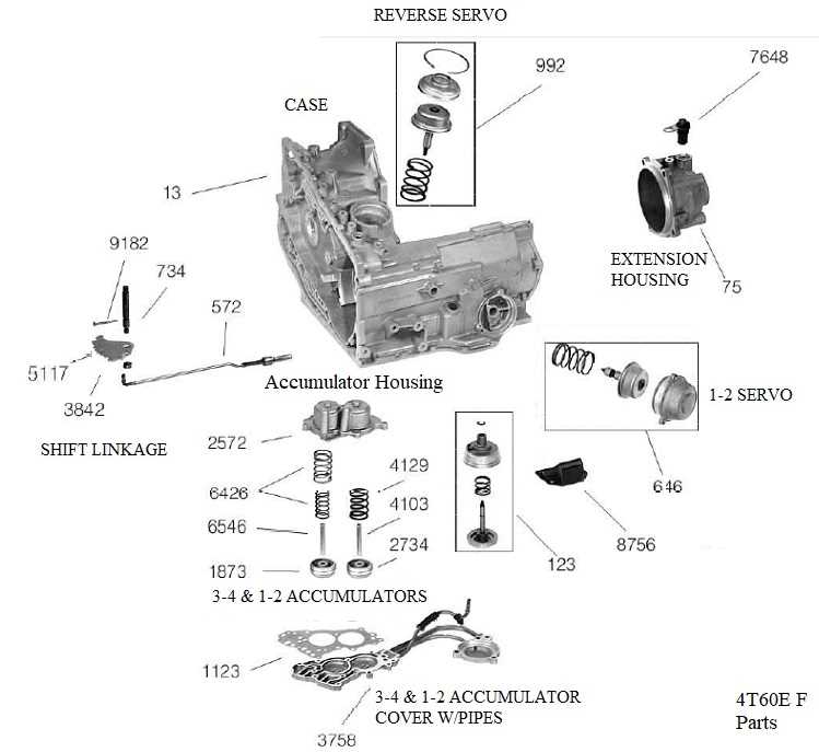 4l60e transmission parts diagram