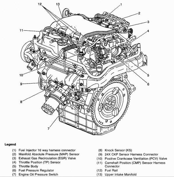 5.3 engine parts diagram