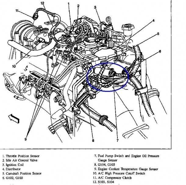 5.3 vortec engine parts diagram