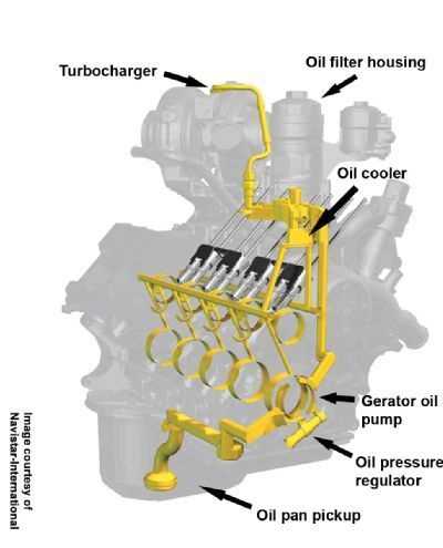 6.4 powerstroke engine parts diagram