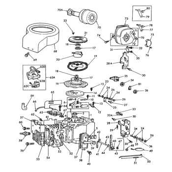 8 hp briggs and stratton engine parts diagram