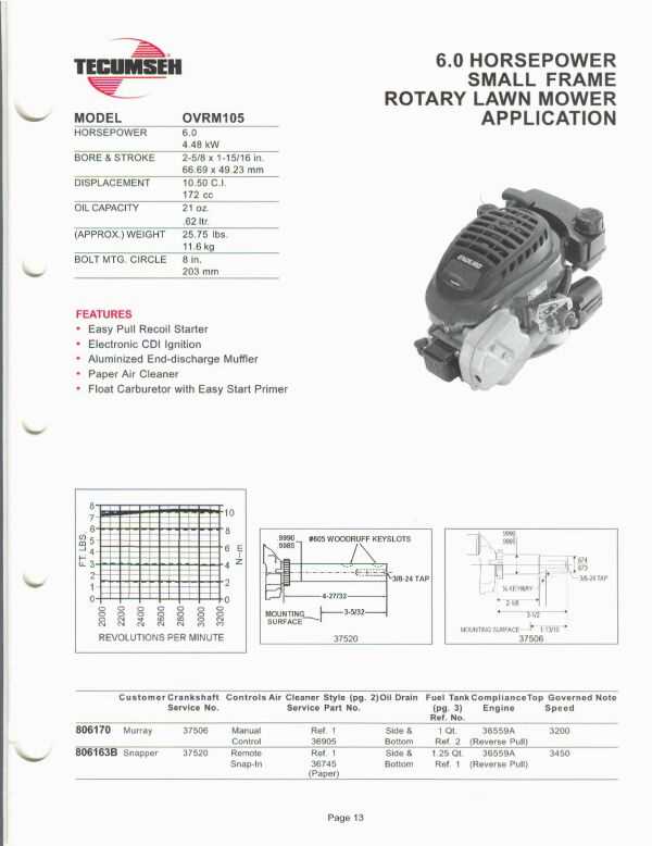 8 hp tecumseh engine parts diagram