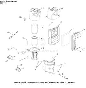 american landmaster parts diagram