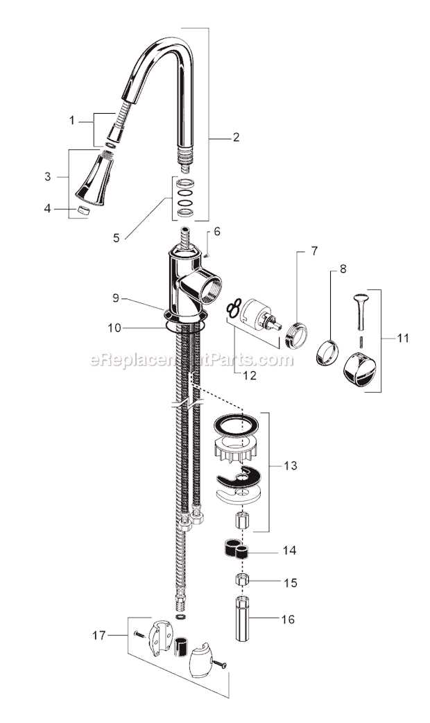 american standard kitchen faucet parts diagram