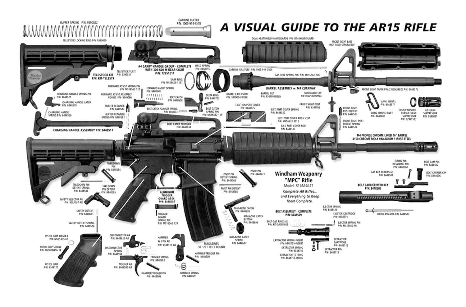 ar rifle parts diagram