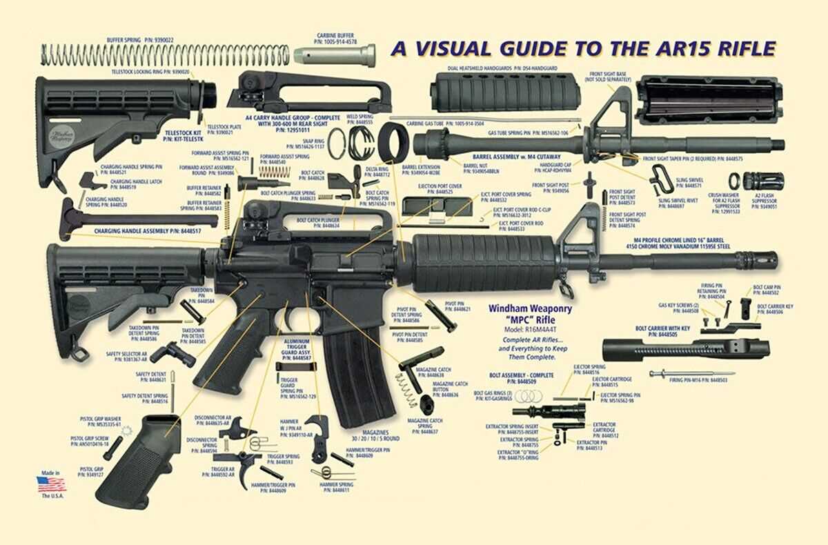 ar upper parts diagram