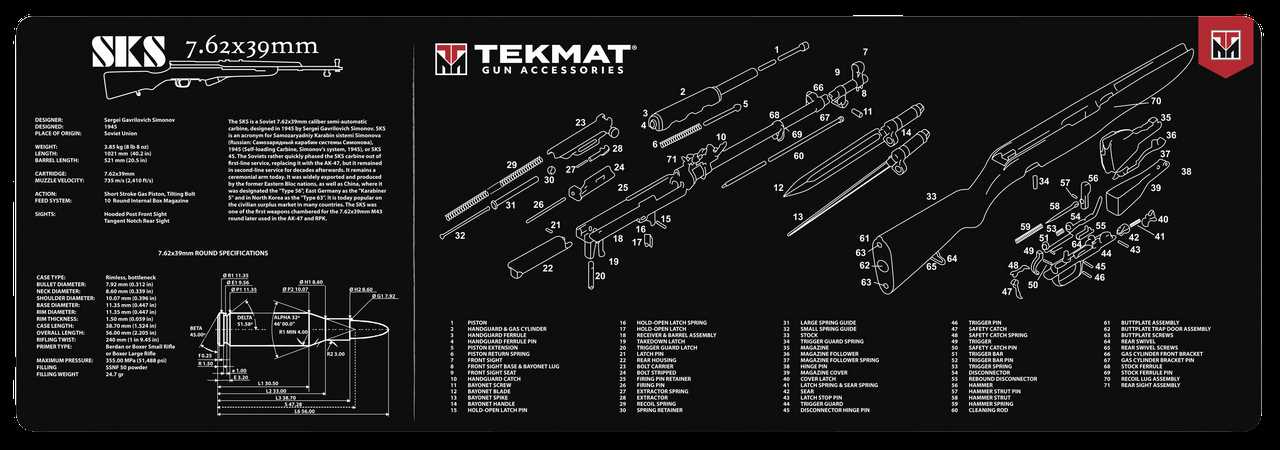 ar10 parts diagram