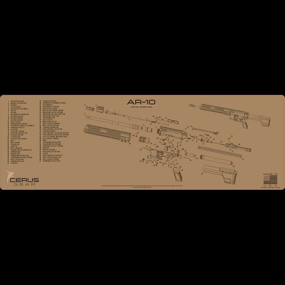 ar10 parts diagram