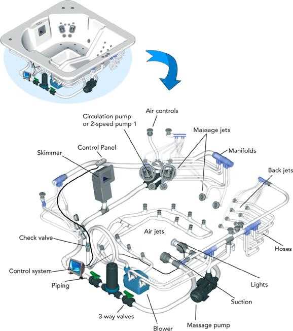 artesian spa parts diagram