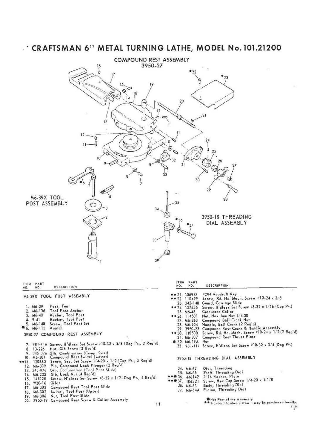 atlas lathe parts diagram