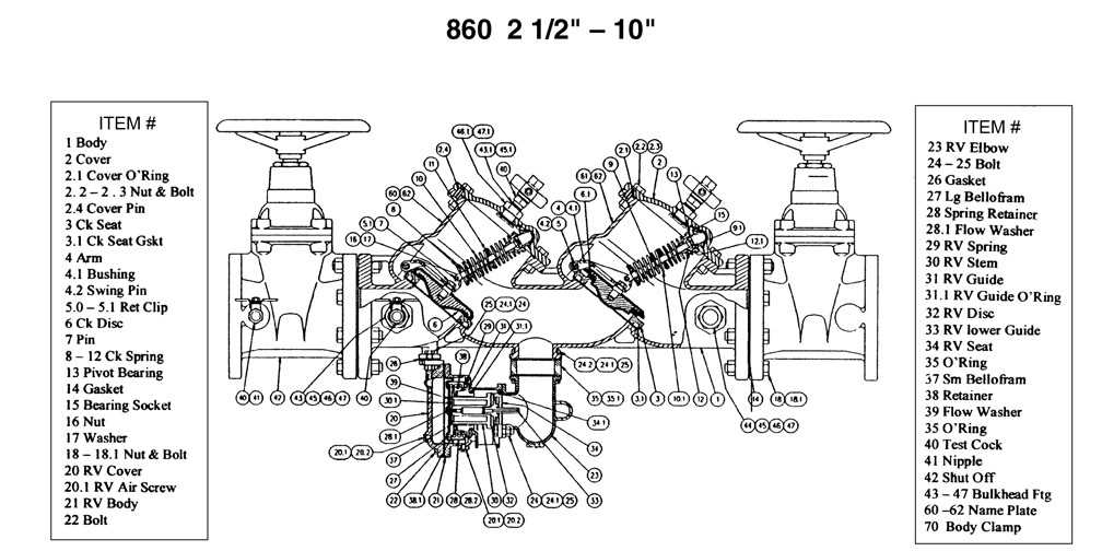 backflow preventer parts diagram