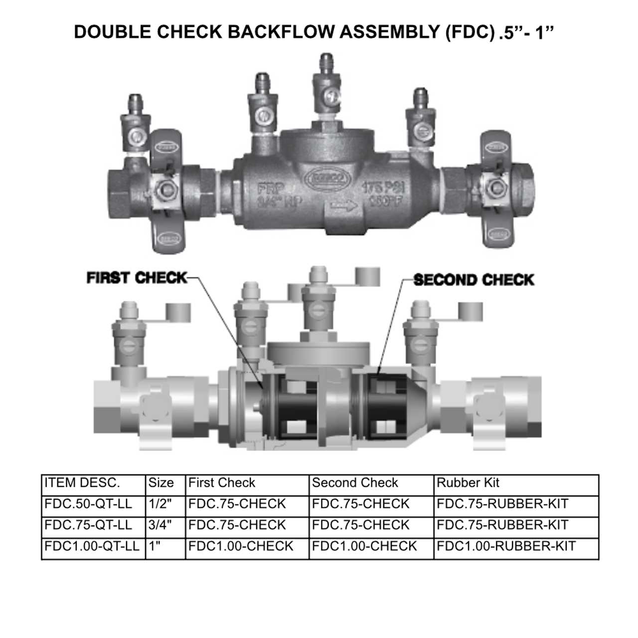 backflow preventer parts diagram