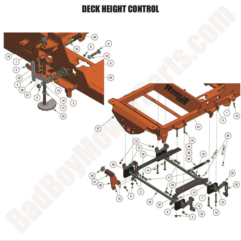 bad boy parts diagram