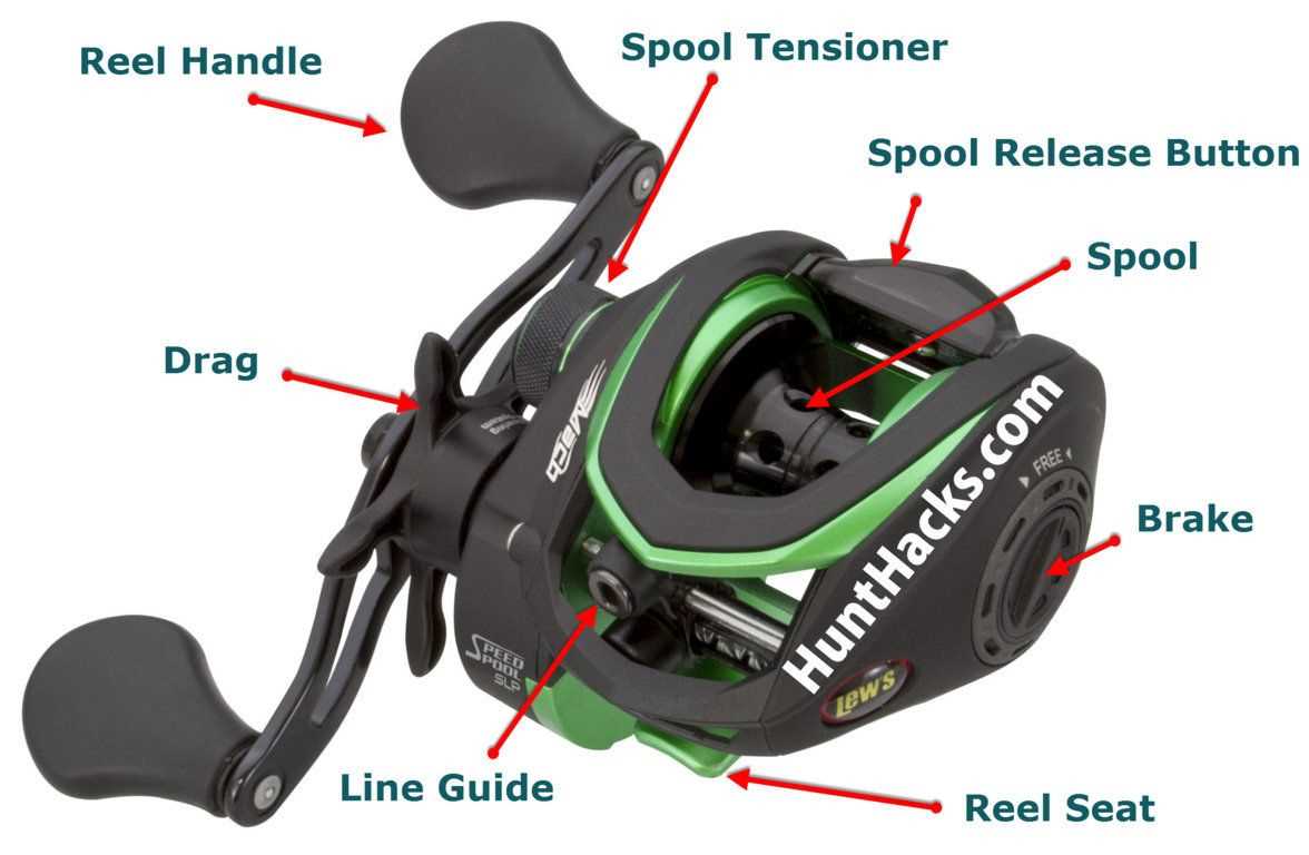 baitcast reel parts diagram