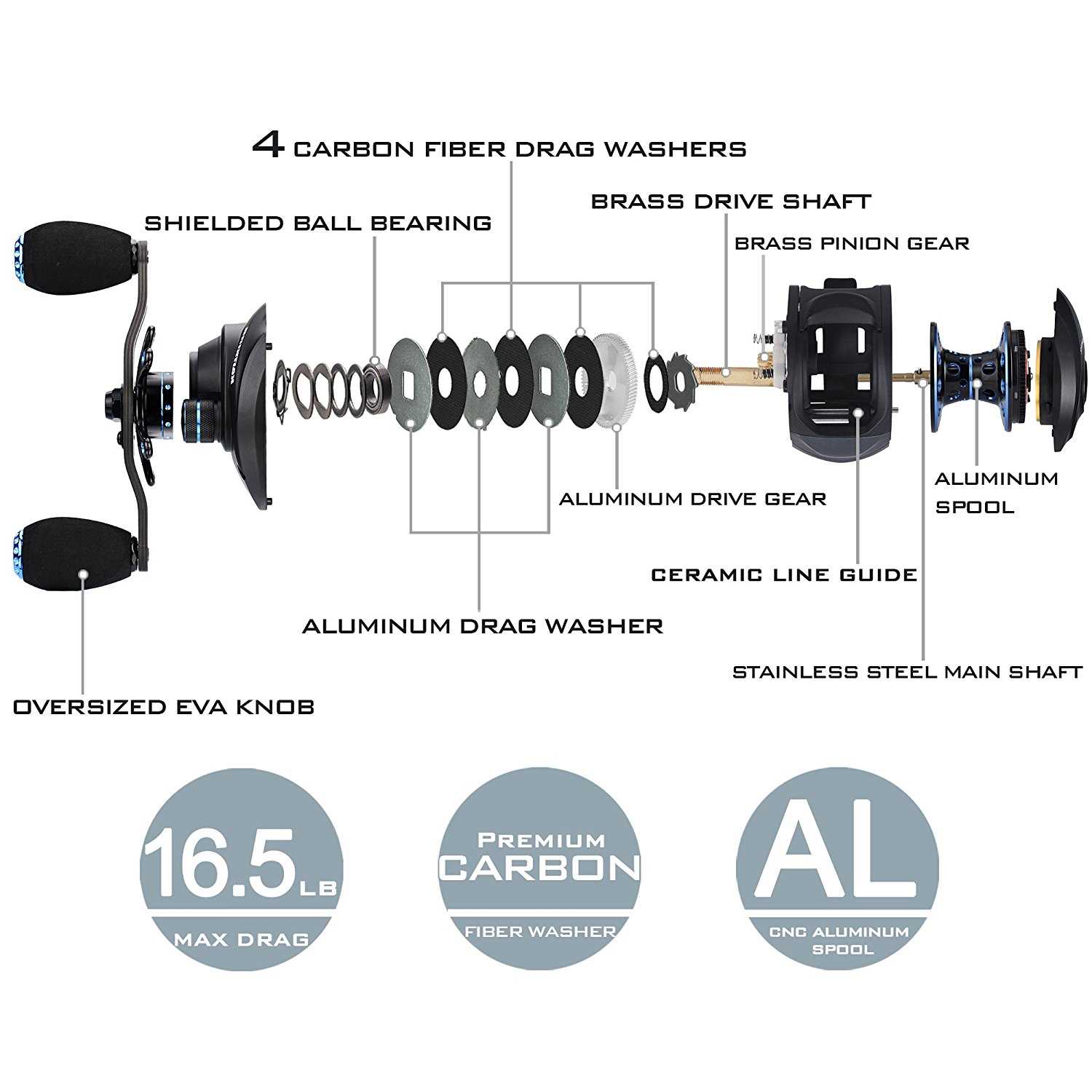 baitcasting reel parts diagram