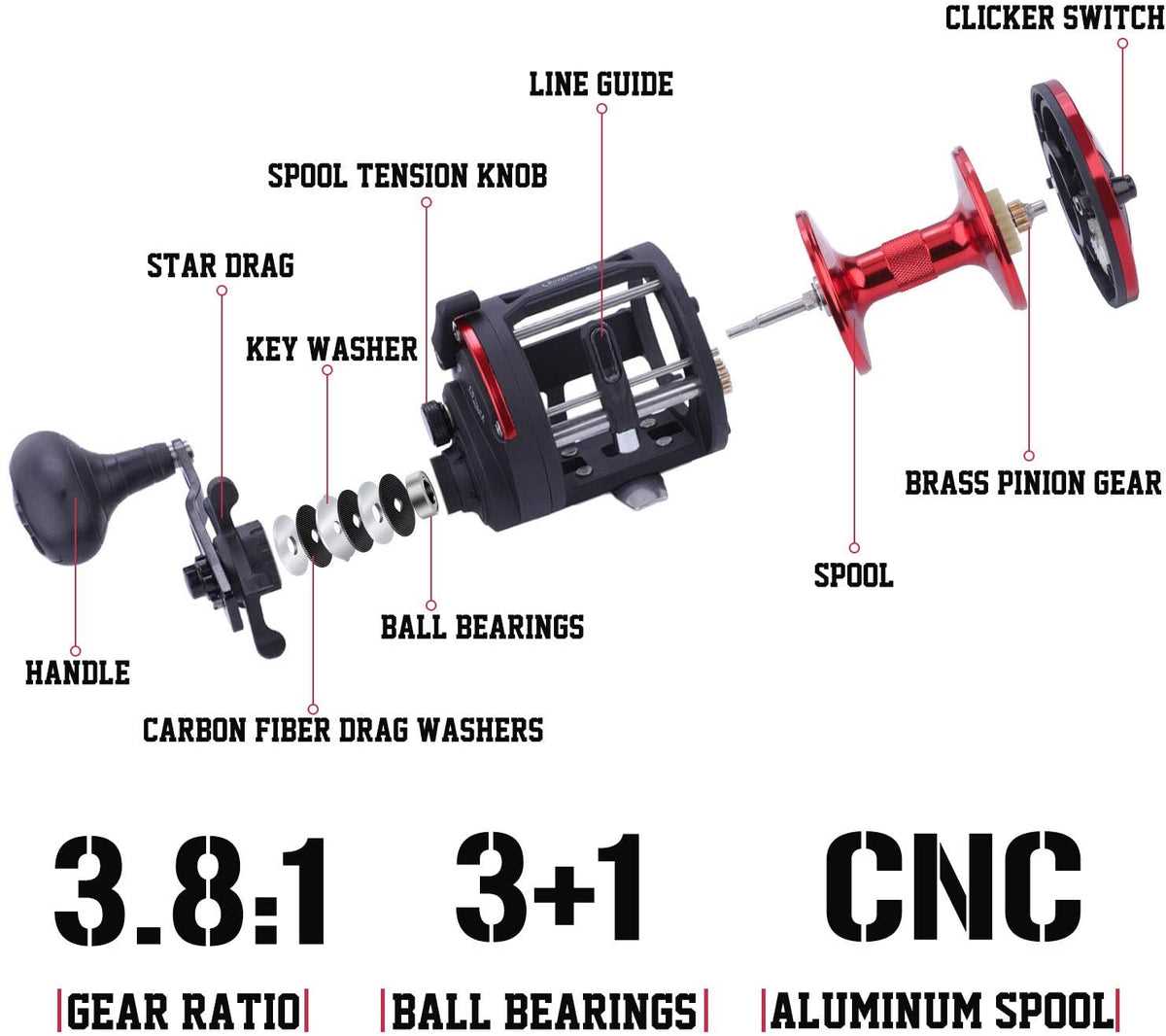 baitcasting reel parts diagram