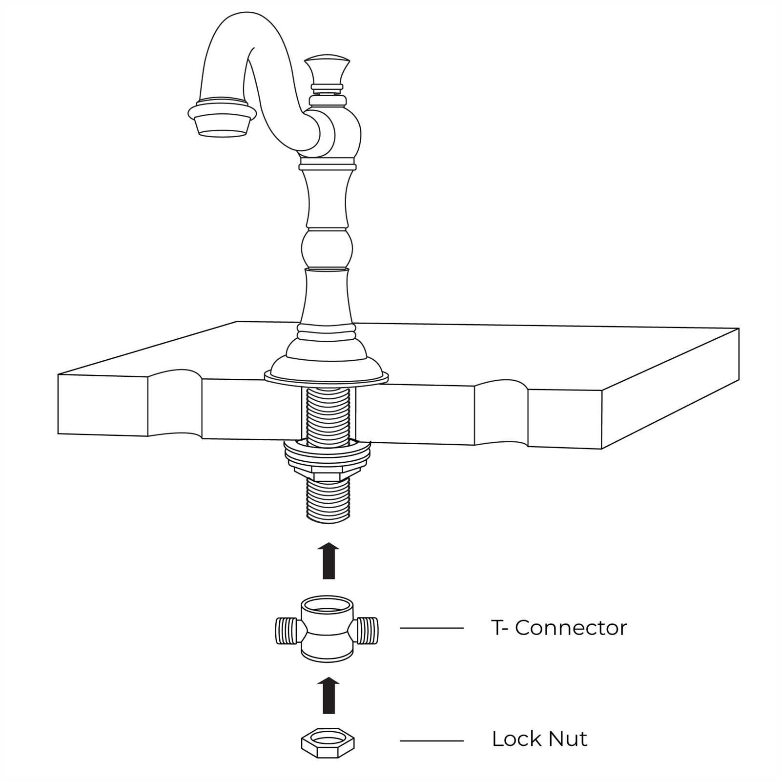 bathroom sink faucet parts diagram