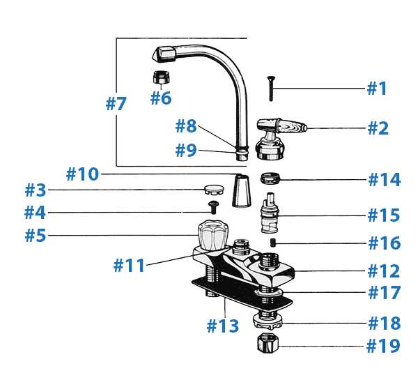 bathroom sink faucet parts diagram