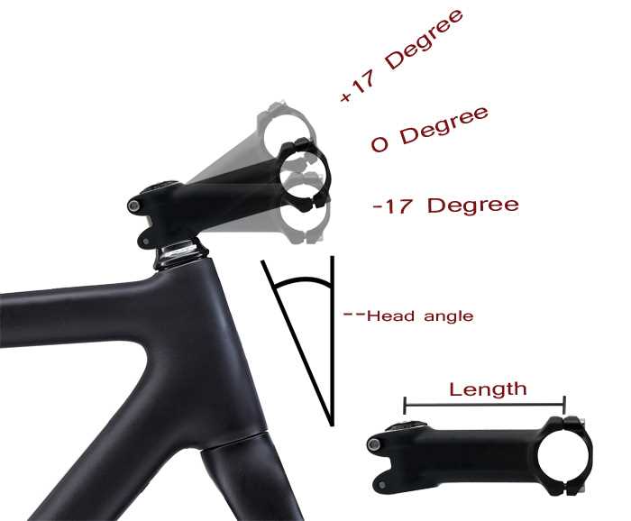 bicycle stem parts diagram