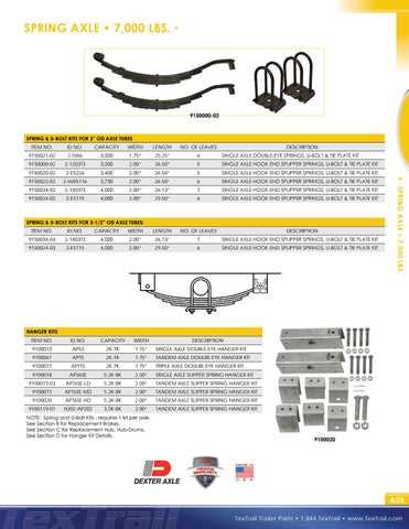 big tex trailer parts diagram