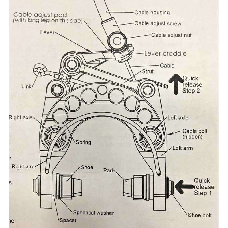 bike brake parts diagram