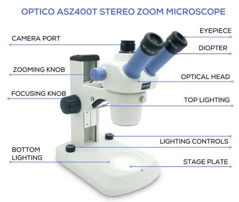 binocular parts diagram