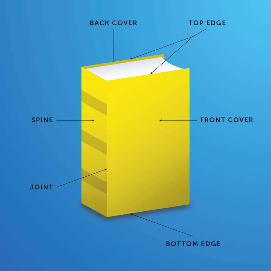 book parts diagram