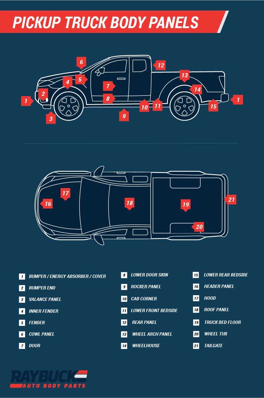 box truck parts diagram