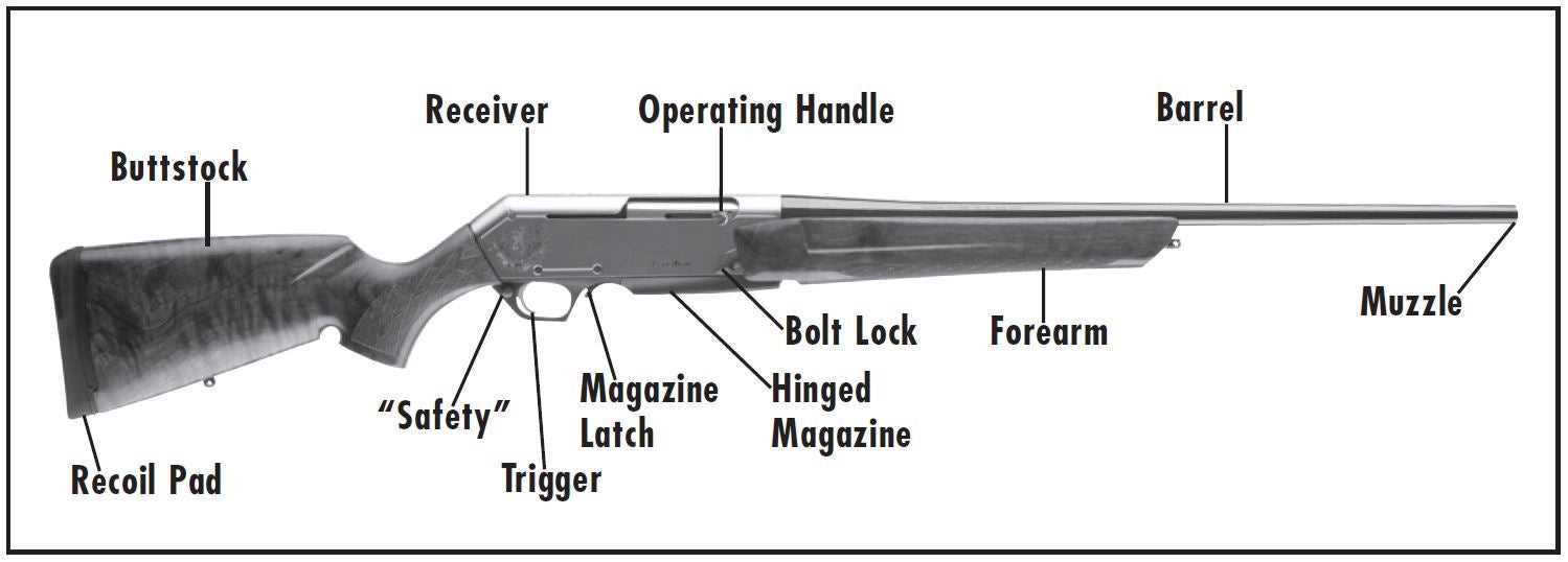 browning bar parts diagram