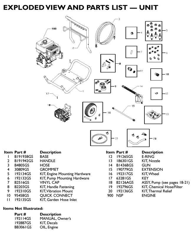 brute pressure washer parts diagram