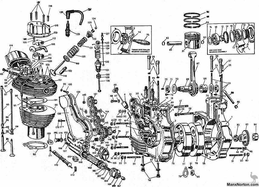 bullet parts diagram