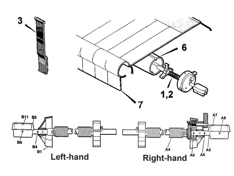 camper awning parts diagram