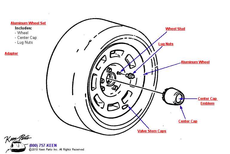 car tire parts diagram