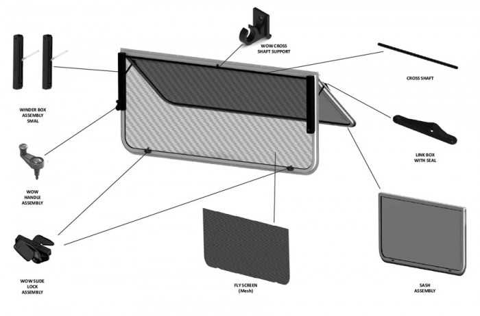 car window parts diagram