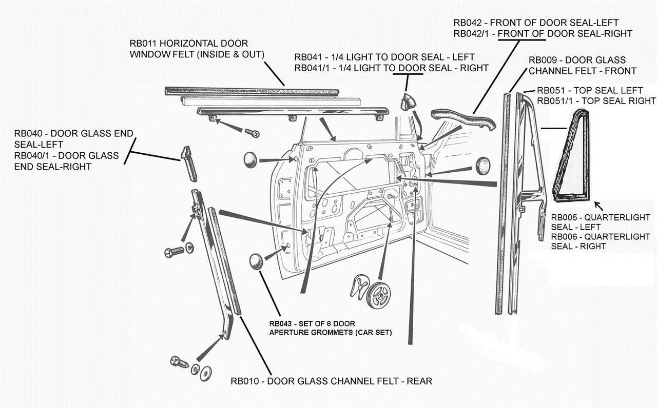 car window parts diagram