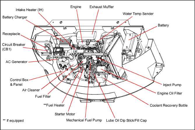 carrier apu parts diagram