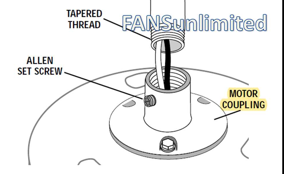 casablanca fan parts diagram