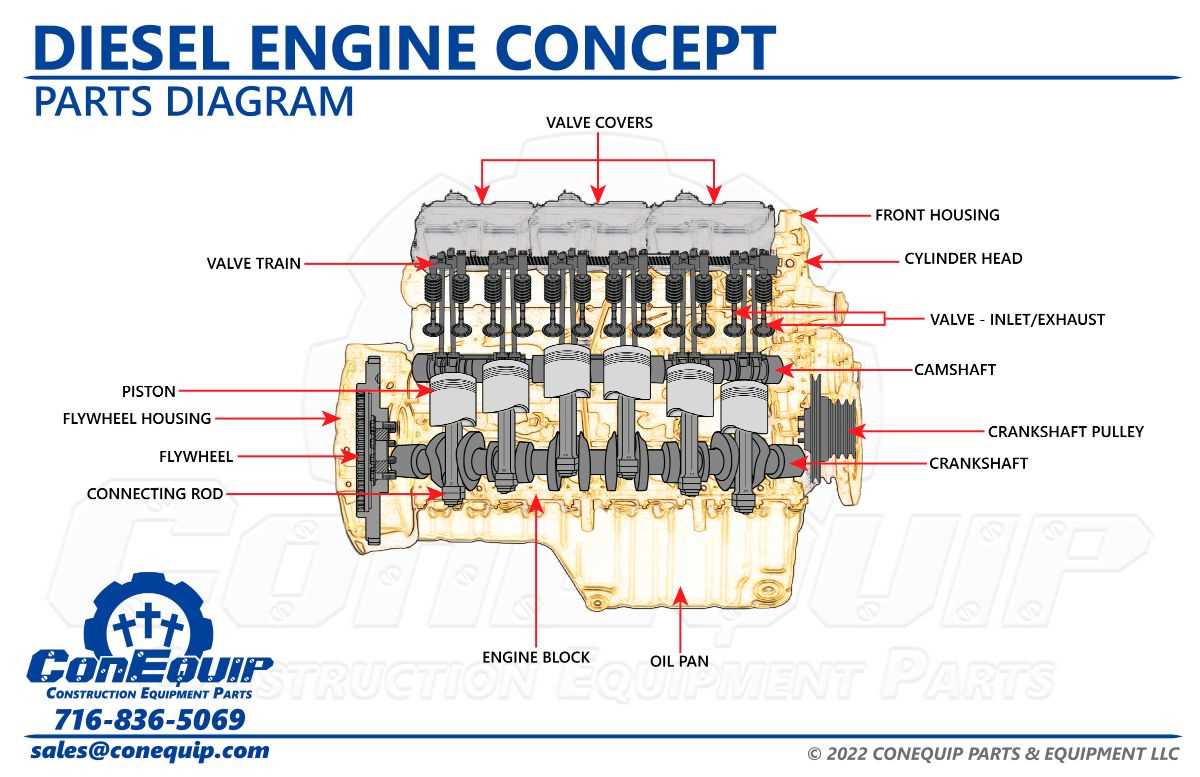 cat c15 engine parts diagram